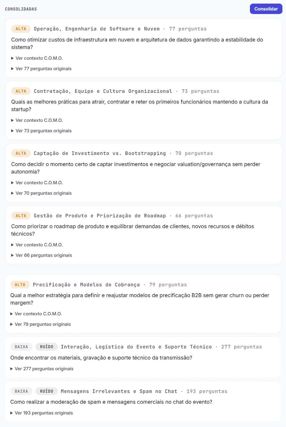 Lista de temas consolidados com prioridade e contagem de perguntas por tema